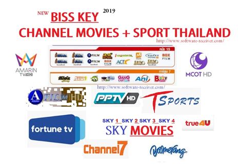 daftar chanel thaicom 5 c band lengkap|C Band Frequencywise Channel list from Thaicom5@78.5°E.